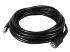 Мойка Eurolux M-155 PRO в Санкт-Петербурге