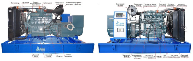 Дизельный генератор ТСС АД-240С-Т400-1РМ17 (Mecc Alte) в Санкт-Петербурге