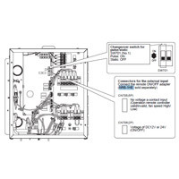 Toshiba Управление (NRB-1HE) в Санкт-Петербурге