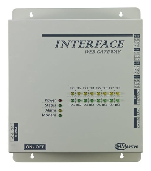 Система центрального управления: сетевой интерфейс MD-DiMS2100/M и ПО DANTEX IMM: MD-DiMS2100/E в Санкт-Петербурге