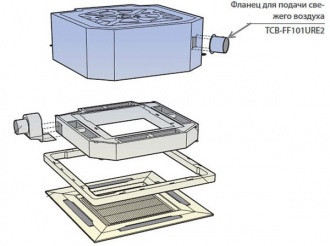 Toshiba Panel should be overed (TCB-FF101URE2) в Санкт-Петербурге