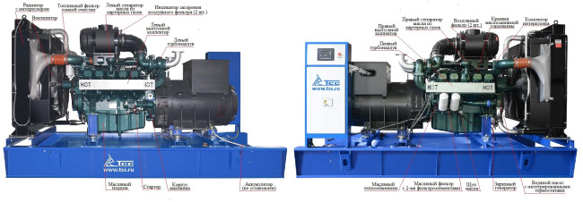 Дизельный генератор ТСС АД-440С-Т400-1РМ17 (Mecc Alte) в Санкт-Петербурге